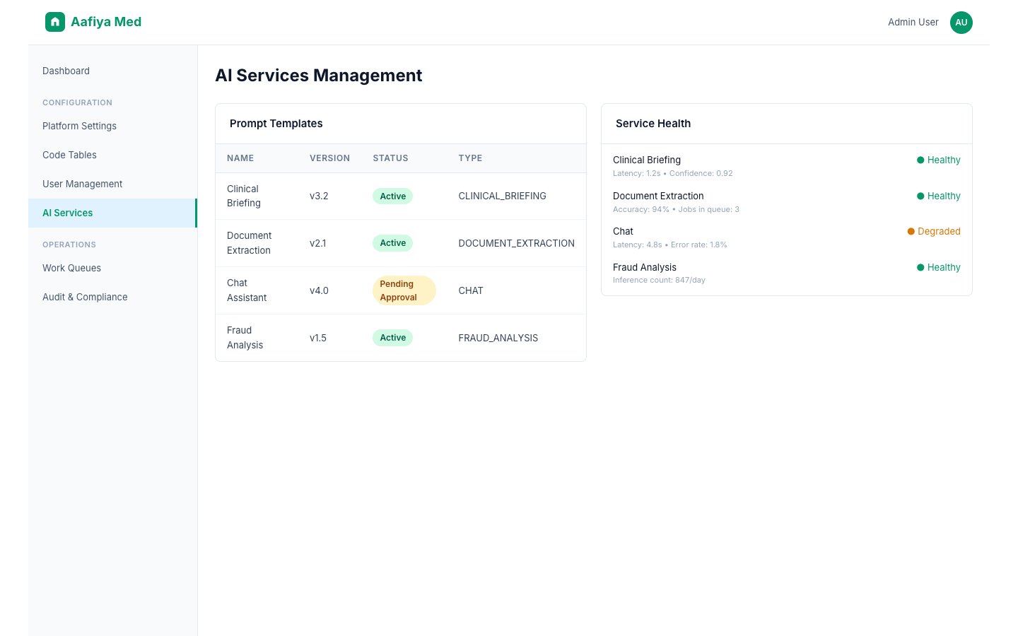 AI Services Management