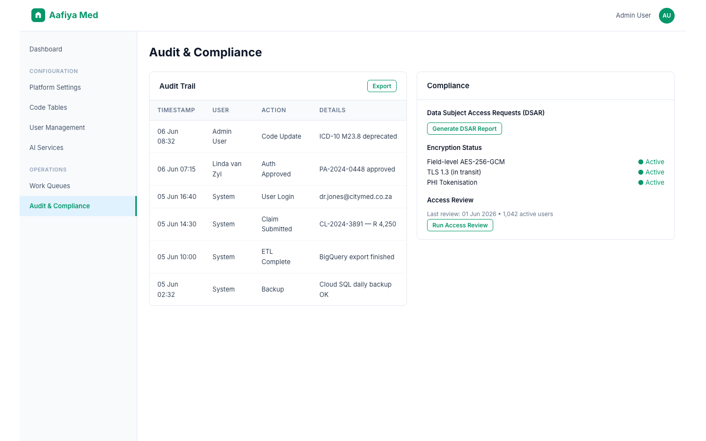 Audit & Compliance