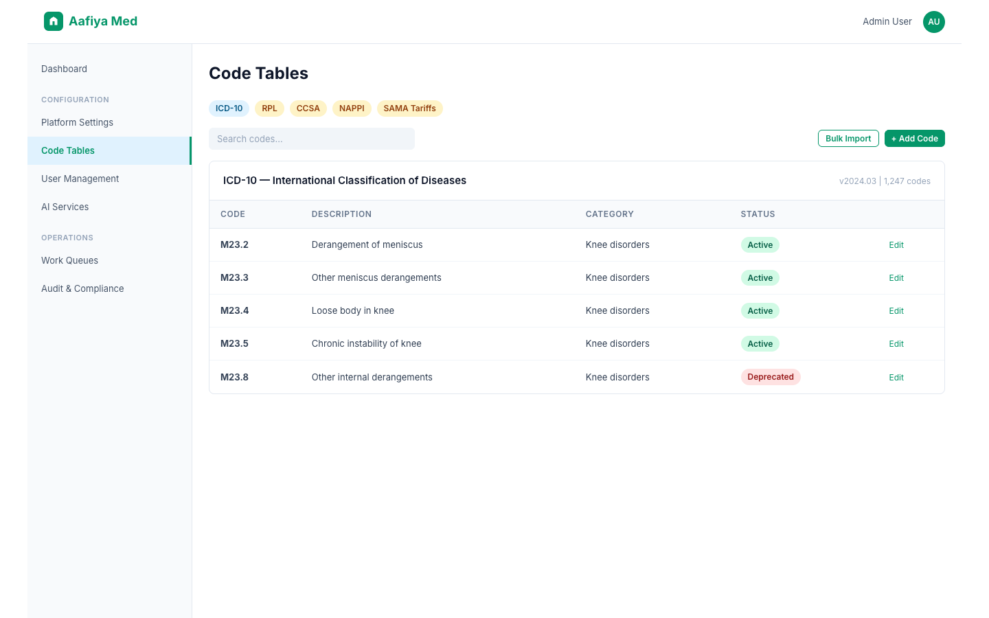 Code Tables