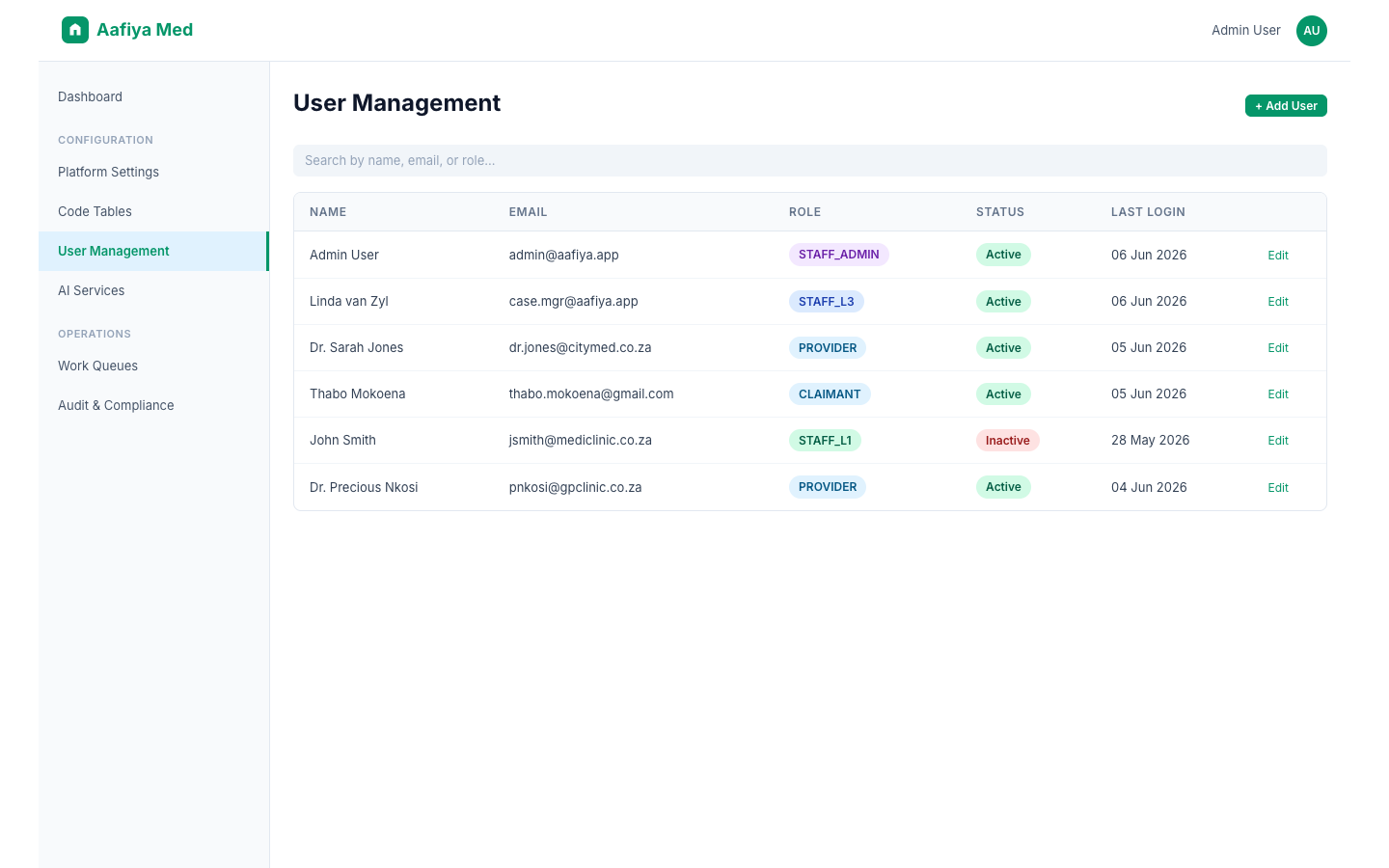 User Management