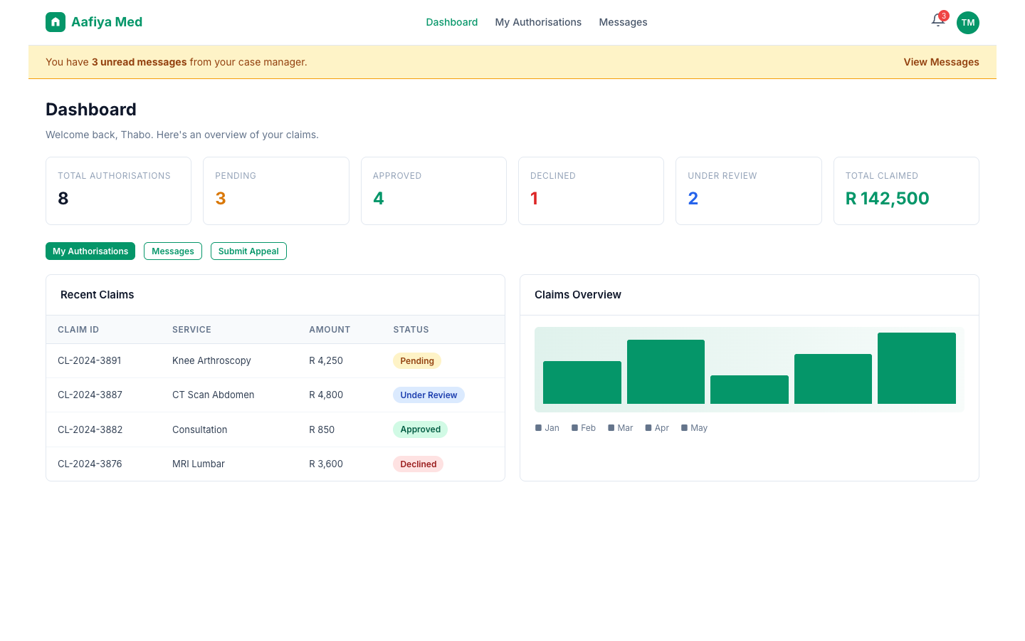 Claimant Dashboard