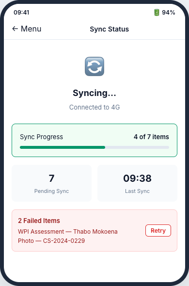 Sync Status Screen